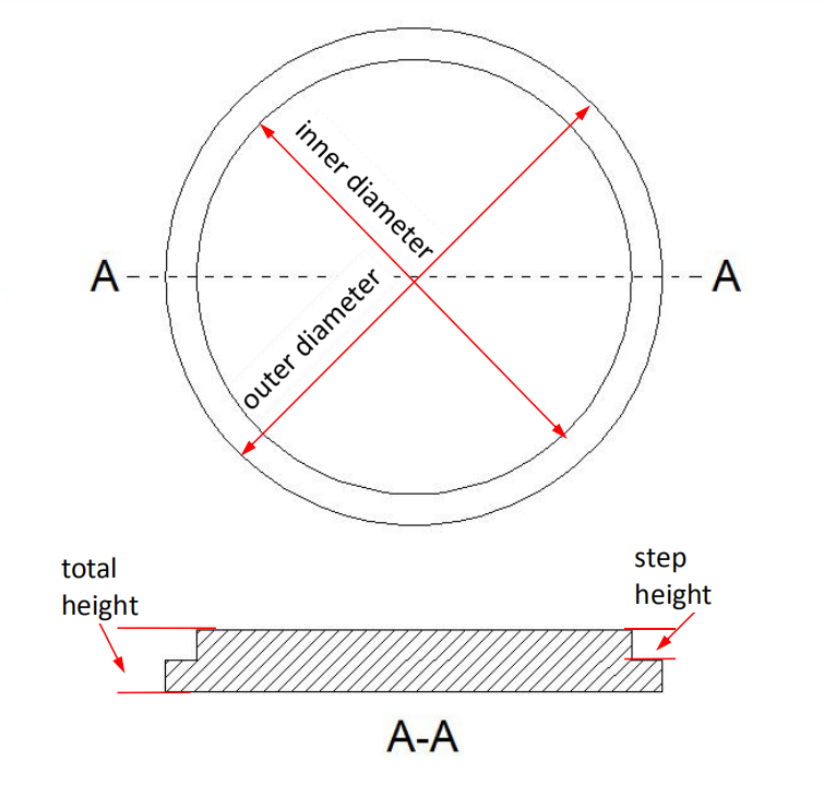 Details zur Größe des Alumina Circle Cover (innere Schnalle).